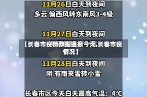 【长春市疫情数据通报今天,长春市疫情况】