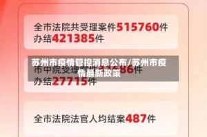 苏州市疫情管控消息公布/苏州市疫情最新政策