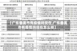 【广东番禺市有疫情吗现在,广东番禺市有疫情吗现在怎么样】