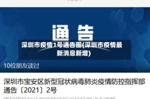 深圳市疫情1号通告图(深圳市疫情最新消息新增)