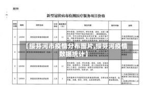 【绥芬河市疫情分布图片,绥芬河疫情数据统计】