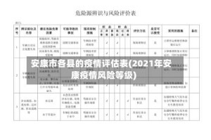 安康市各县的疫情评估表(2021年安康疫情风险等级)