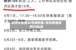 郑州市疫情96号病例表/郑州疫情病例90轨迹