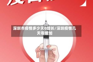 深圳市疫情多少天0增长/深圳疫情几天零增加