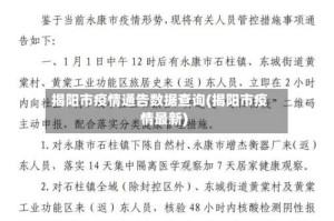揭阳市疫情通告数据查询(揭阳市疫情最新)