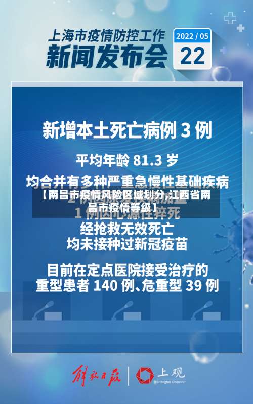 【南昌市疫情风险区域划分,江西省南昌市疫情等级】-第2张图片