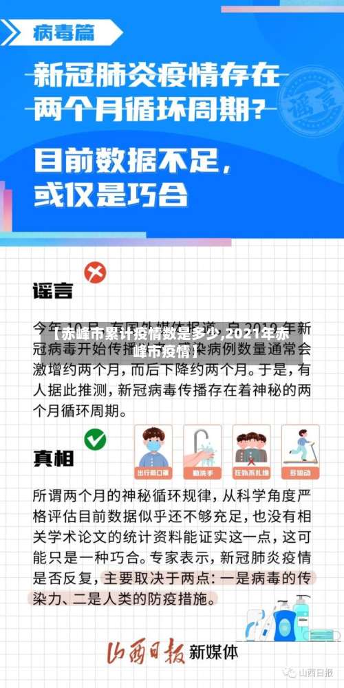 【赤峰市累计疫情数是多少,2021年赤峰市疫情】-第3张图片