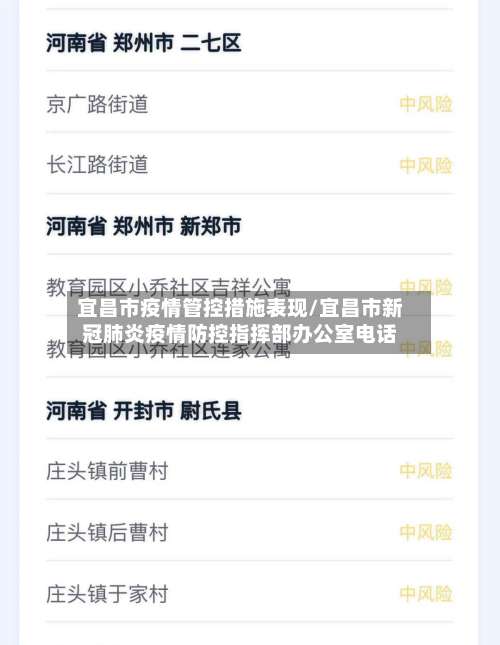 宜昌市疫情管控措施表现/宜昌市新冠肺炎疫情防控指挥部办公室电话-第1张图片