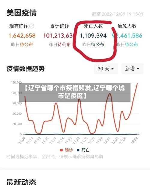 【辽宁省哪个市疫情频发,辽宁哪个城市是疫区】-第1张图片
