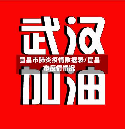 宜昌市肺炎疫情数据表/宜昌市疫情情况-第1张图片