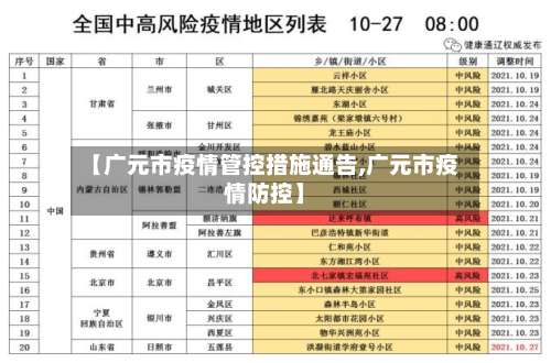 【广元市疫情管控措施通告,广元市疫情防控】-第1张图片