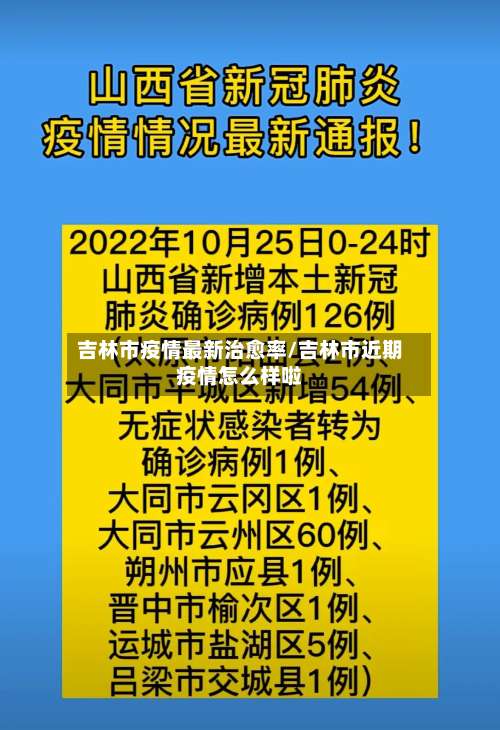 吉林市疫情最新治愈率/吉林市近期疫情怎么样啦-第2张图片