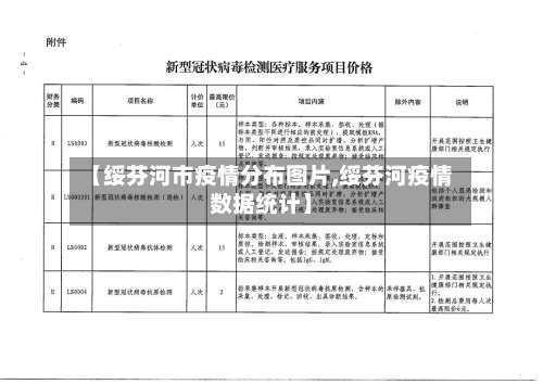 【绥芬河市疫情分布图片,绥芬河疫情数据统计】-第1张图片