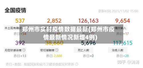郑州市实时疫情数据最新(郑州市疫情最新情况新增4例)-第2张图片