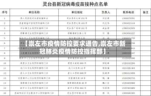【崇左市疫情防控要求通告,崇左市新冠肺炎疫情防控指挥部】-第2张图片