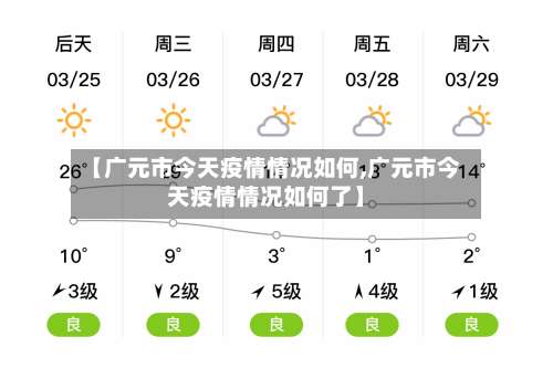 【广元市今天疫情情况如何,广元市今天疫情情况如何了】-第2张图片