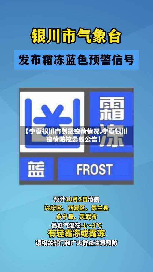 【宁夏银川市新冠疫情情况,宁夏银川疫情防控最新公告】-第2张图片