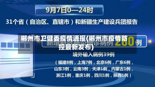郴州市卫健委疫情通报(郴州市疫情防控最新发布)-第1张图片